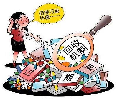 修复药品处罚记录需要满足哪些条件呢？